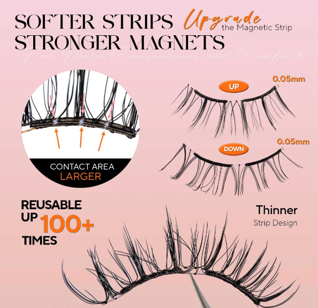 Newsava™ - Effortless Everyday Magnetic Lashes